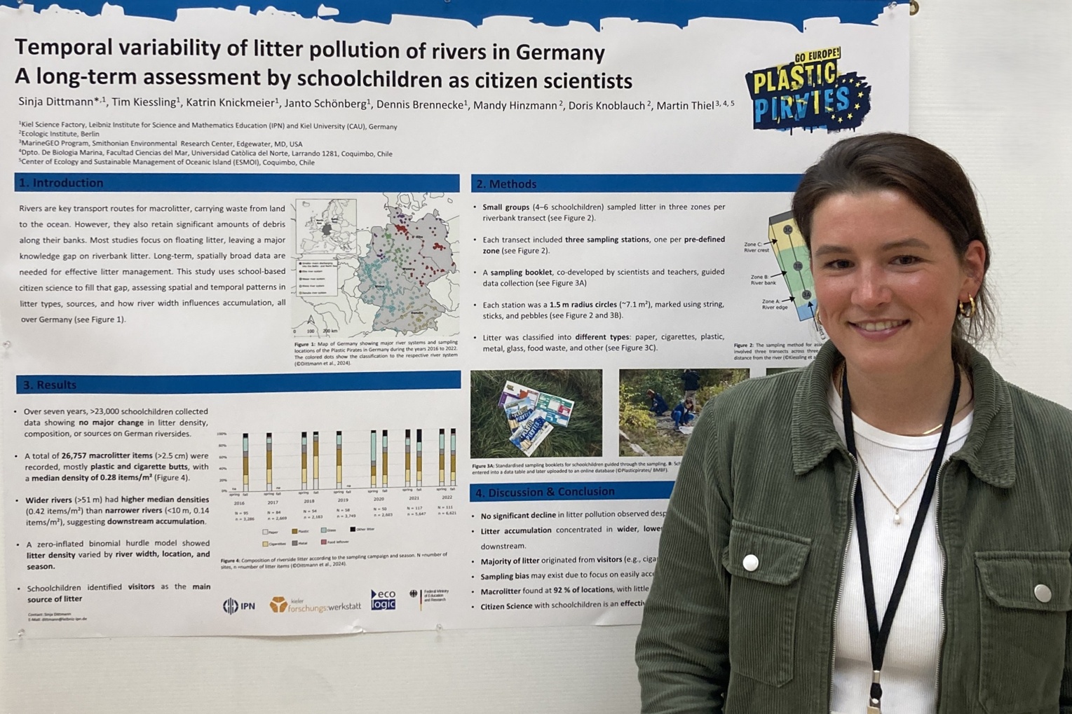 Sinja Dittmann vor einem Poster der Plastic Pirates.
