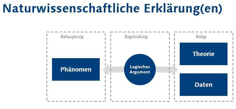 FB_Erklärungen.PNG