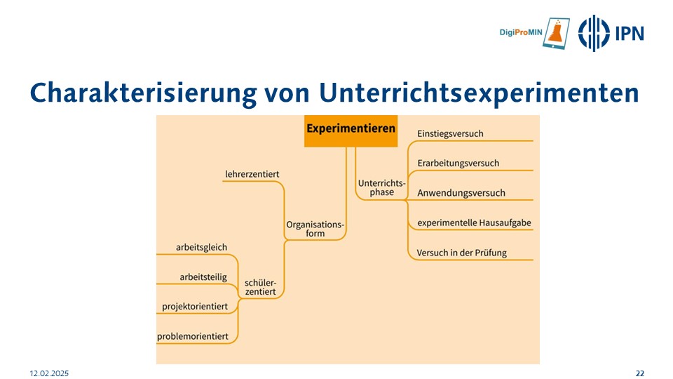 FB_Laborino_Sitzung1_CharakterisierungUnterrichtsexperimente.jpg
